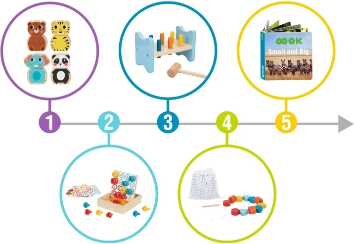 Threading "Colorful Shapes"