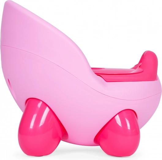 Turvaline kasutamine