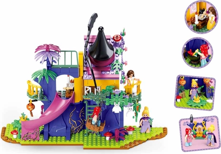 Ühilduvus teiste ehituskomplektidega