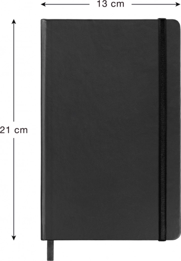 Praktiline sulgemine