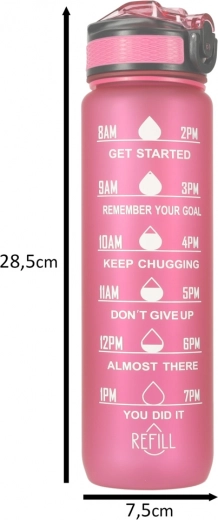 Motiveerivad ajamärgistused kogu päevaks