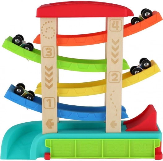 Lõbu mitmel tasandil