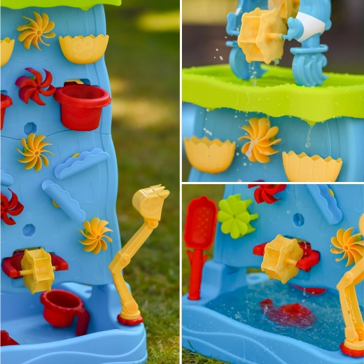 Modulaarne süsteem ja mitmetasandilised kaskaadid