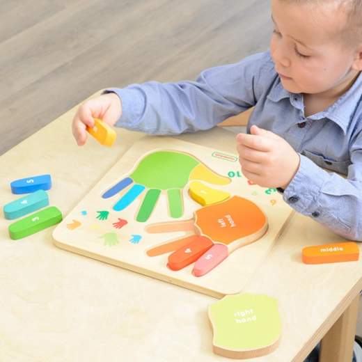 Learning right and left hand