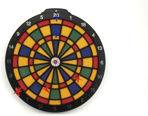 Clear scoring and colorful segments