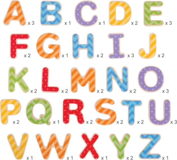 Hariv ja lõbus õppimine