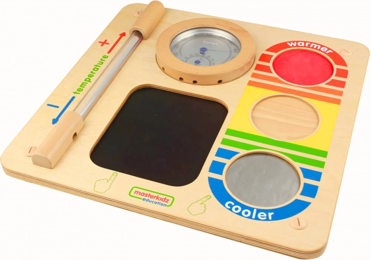 Three zones for sensory temperature exploration
