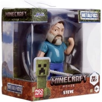 Detailne tegelaste viimistlus