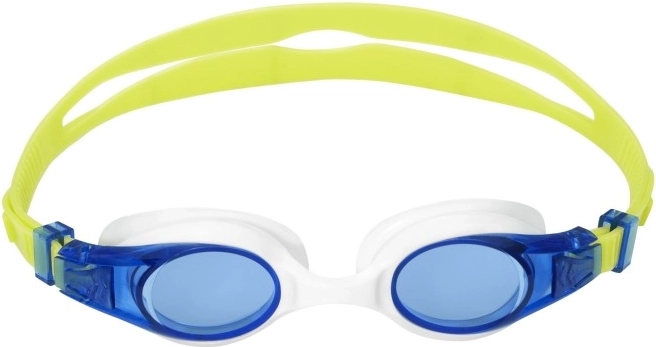 Täielikult reguleeritav rihm