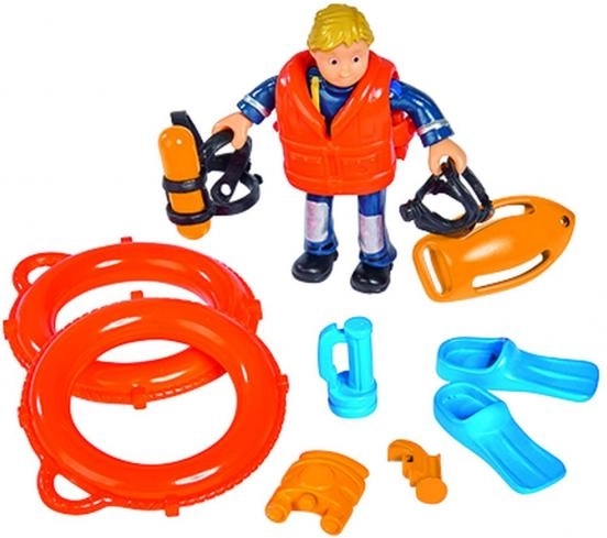 Rich Equipment