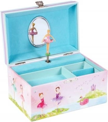 Praktiline ehete korraldus