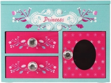 Kolm praktilist sahtlit