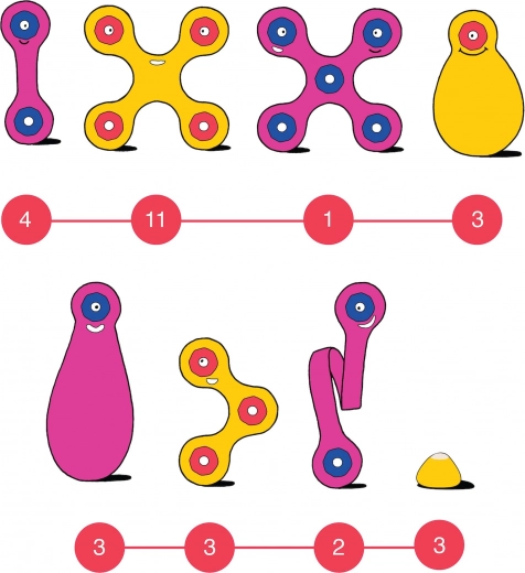 Paindlikud magnetid stabiilsete 2D- ja 3D-mudelite jaoks