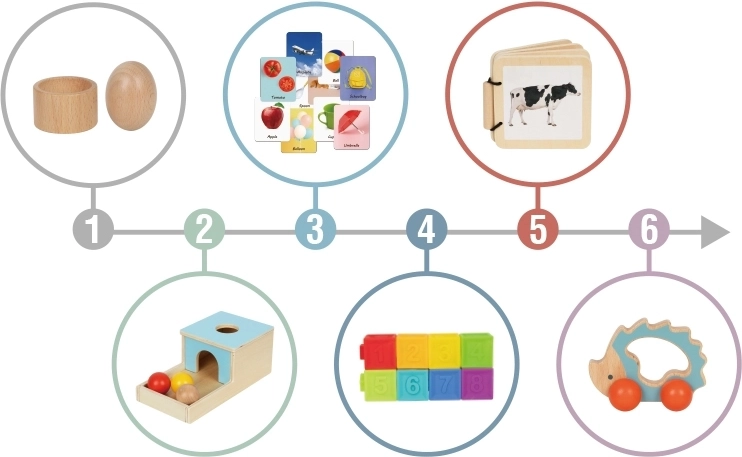 Puidust Montessori didaktiline mänguasi