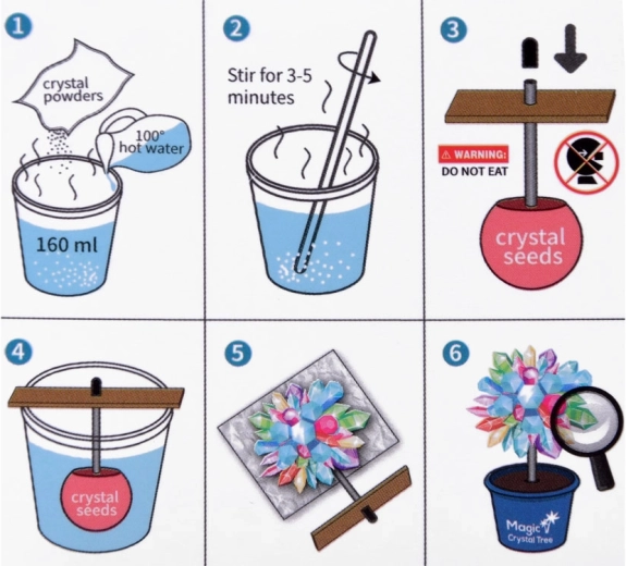 STEM – õppimine mängides, turvaliselt järelvalve all