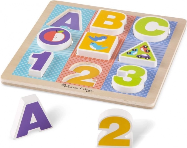 Support for Learning and Development