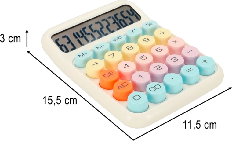 Mitmekülgne kasutus