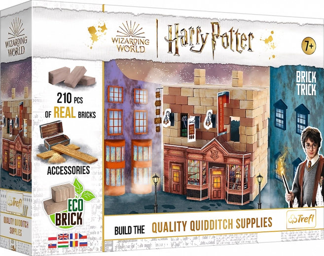 Authentic store model