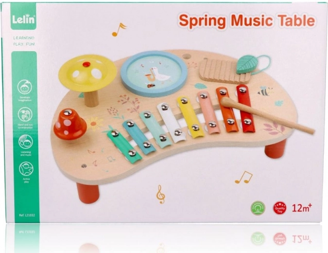 Trumm ja teised interaktiivsed elemendid