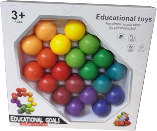 Unlimited rotation and imaginative shapes