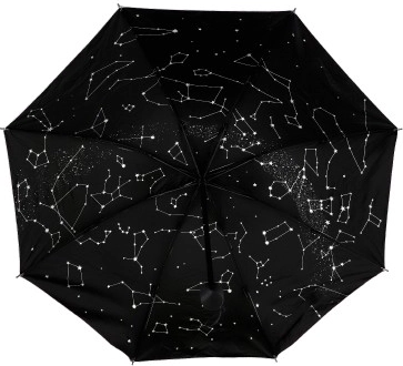 Tähtkujude stiil seestpoolt