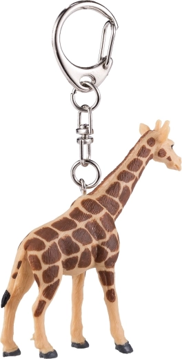 Practical Keychain