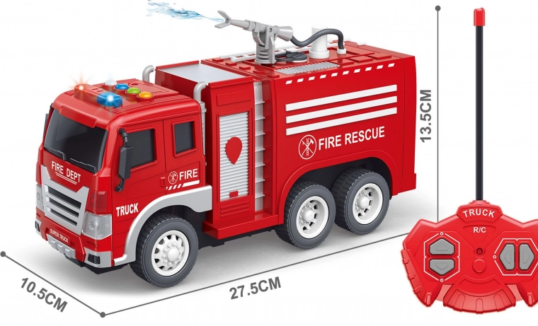 Realistlikud funktsioonid