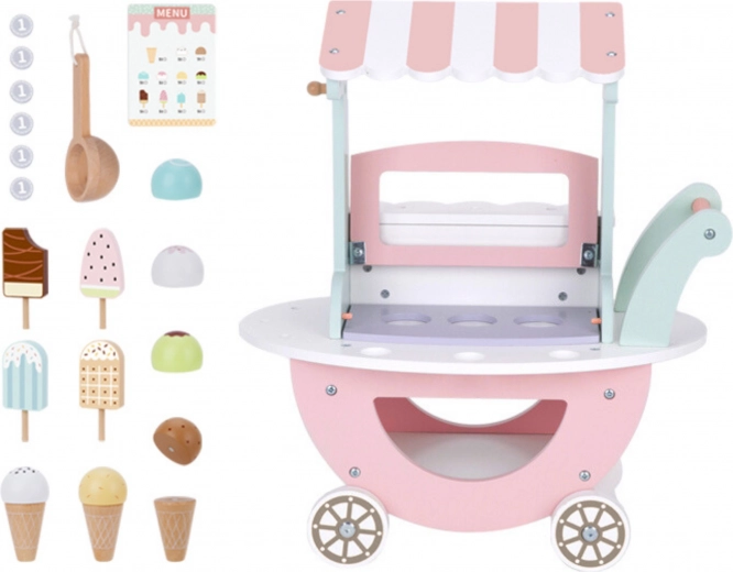 Peenmotoorika arendamine