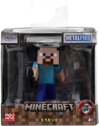 Minecrafti ikoonilised tegelased