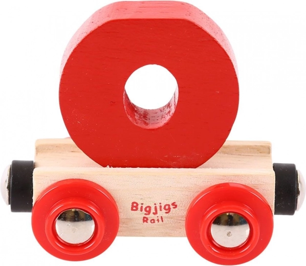 Supports Child Development