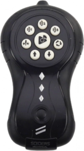 Intuitive Remote Control