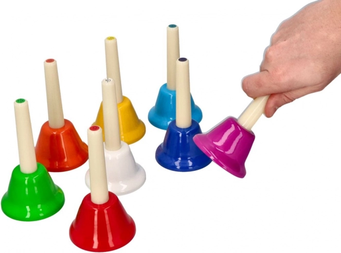 Lihtne haarata ja kasutada